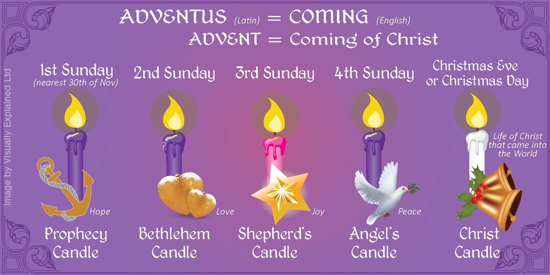 When Does Advent Start Catholic 2024 Zoe Joycelin